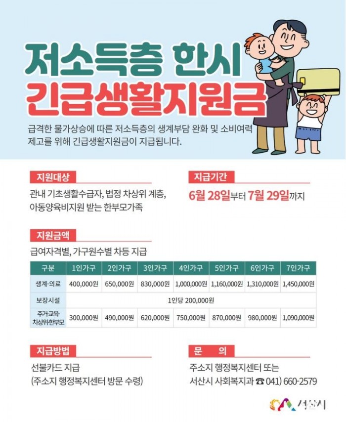 2.저소득층 한시 긴급생활지원금 홍보 전단.jpg